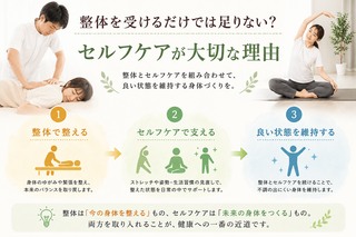 整体を受けただけでは足りない！
慢性的な肩こり、膝痛や腰痛などにセルフケアが必要な理由